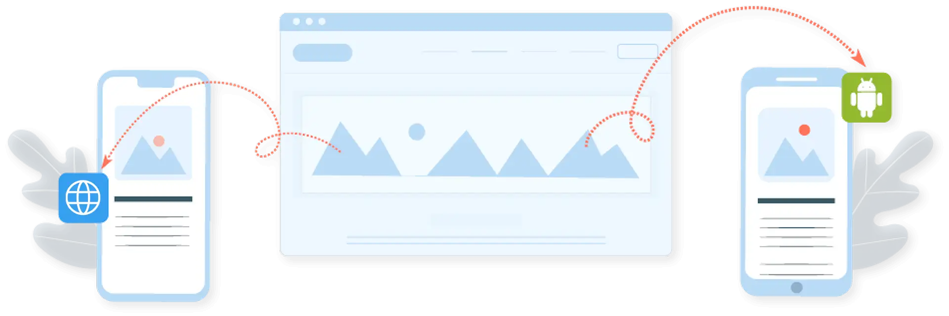 interactive website creation